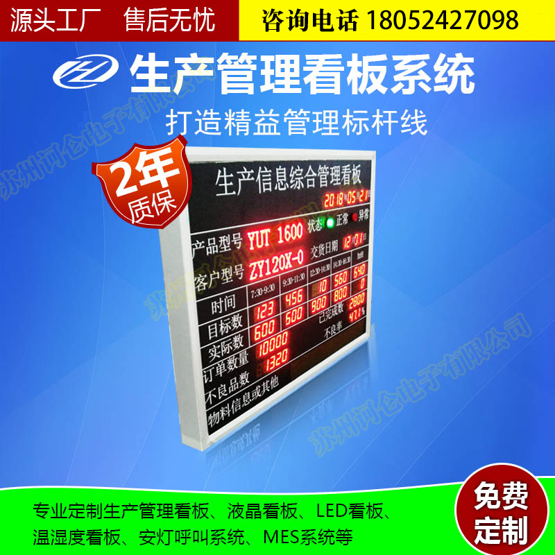 ERP、MES、WMS、APS 四款核心工業軟件在企業運營中的角色解析