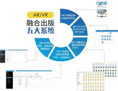 新聞出版業(yè)大咖齊聚杭州，共迎ISLI/AR標(biāo)準(zhǔn)應(yīng)用新階段數(shù)字內(nèi)容制作服務(wù)